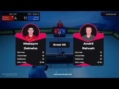 15:30 Maksym Deineha 0-3 Andrii Rehush 22.04.2023 TT Euro.Cup Ukraine Master. Table 3