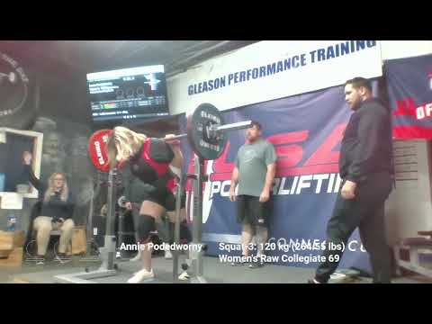 2021 USA Powerlifting Northeast Collegiate Showdown Session 2