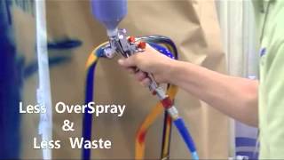 sprayit sp-33500 sp-33500 lvlp gravity feed mini spray gun