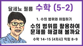 5학년 2학기 수학 1단원 수의 범위와 어림하기 4차시 (수학 14~15, 익힘 8~9)