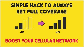 How to increase signal strength of mobile || Get Full coverage