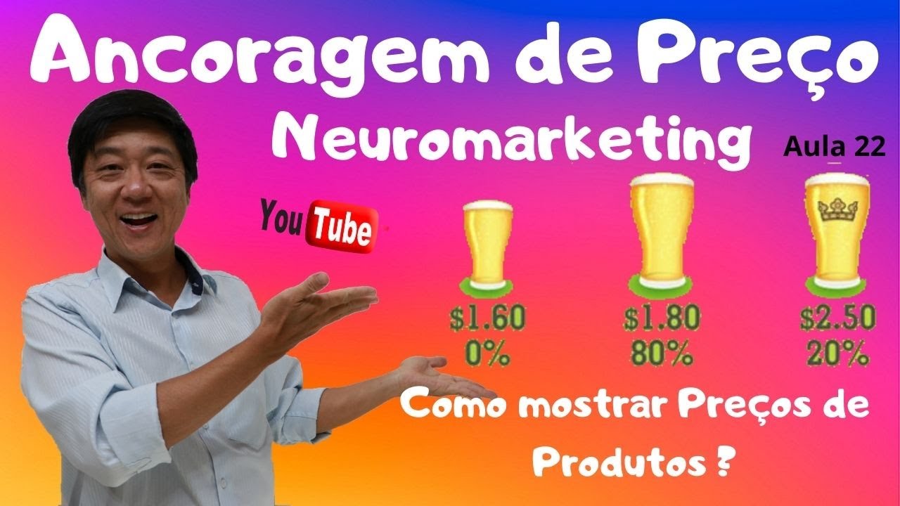 Neuromarketing - Ancoragem de Preço - Como mostrar Preços?  - Marketing Digital -aula 22- Edu Tanaka
