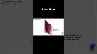 MassFlow v9 Example #massflow #geotechnicalengineering #itascasoftware