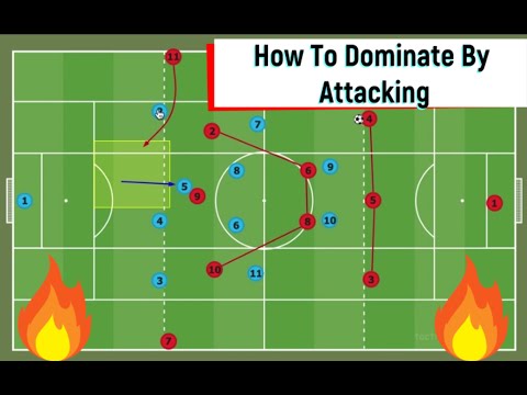 The NEW Way To Use A False Nine - Modern Soccer Tactics