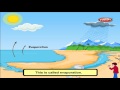 Cbse 4th CBSE SCIENCE Air Water Weather NCERT CBSE Syllabus Animated Video