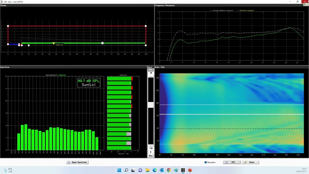 3.湿度の変化に追従