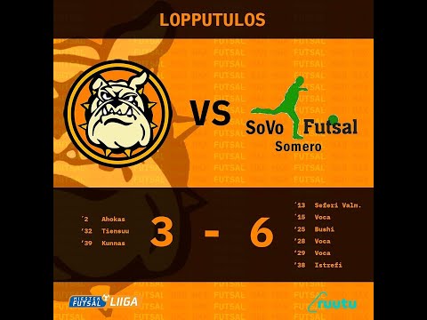 28.11.2021 Maalikooste Mad Max - SoVo