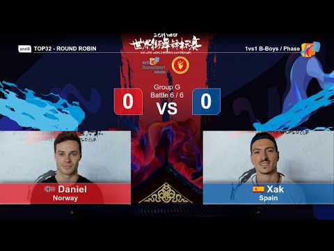 Round Robin Top 32 Daniel vs Xak - WDSF World Breaking Championship