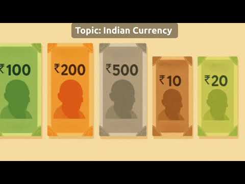 Fun at the Fair (Money) – Class 2 Mathematics video