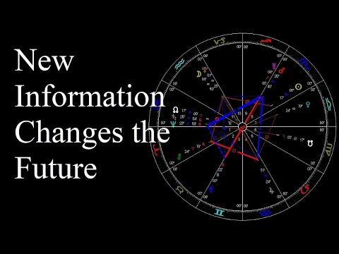 Astrology Oct 28-Nov 3 2025 Perception Change - New Communications, Information, News & Insights +