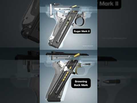 The Ruger Mark III.  One GREAT 22 pistol...