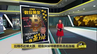 比特币暴跌血流成河   因为美财长一句话惹议？ | 八点最热报 06/02/2026