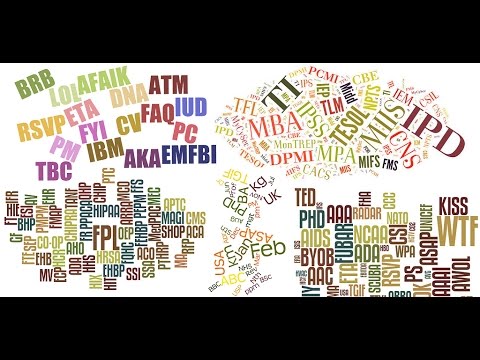 Full Forms Dictionary Video