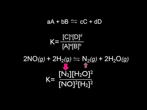 Equilibrio y constante de equilibrio | Química | Khan Academy en Español