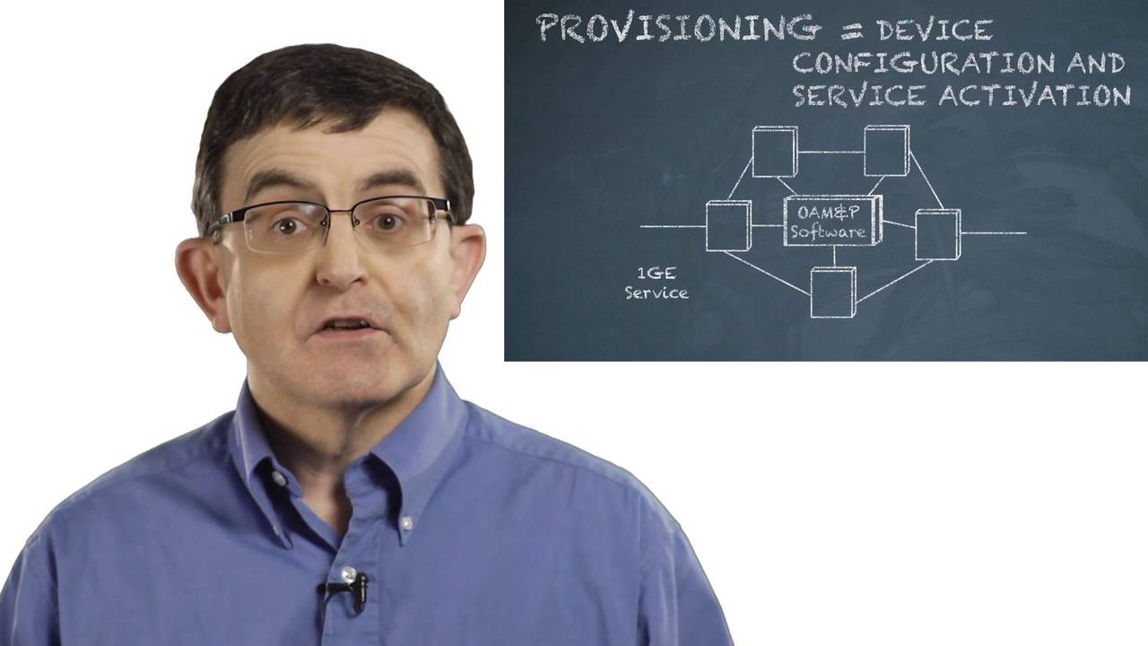 Chalk Talk: Operations, Administration, Maintenance and Provisioning (OAM&P)