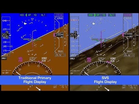 AeroVue Integrated Flight Deck SmartView System