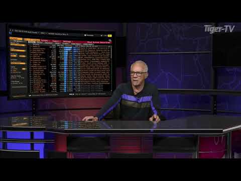 November 2nd, Daily Stock Market Recap with Tom O'Brien - 2020