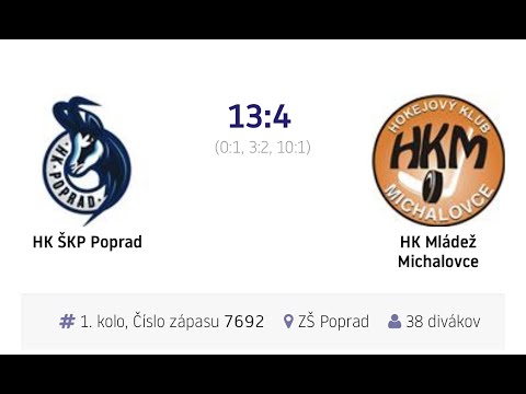Región Východ Nadstavba - 1.kolo HK ŠKP Poprad vs HK Mládež Michalovce