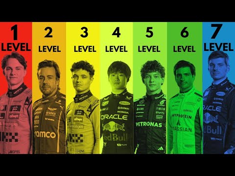The 7 Levels of Azerbaijan GP Madness