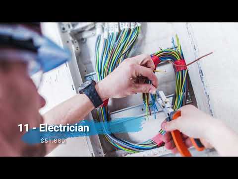 download lagu mp3 mp4 Best Vocational Courses, download lagu Best Vocational Courses gratis, unduh video klip Best Vocational Courses