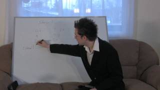 Transposition from Major to Major.