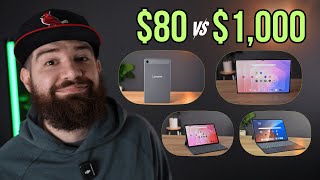 Holiday Android Tablet Guide 2025 ($80-$1,000)