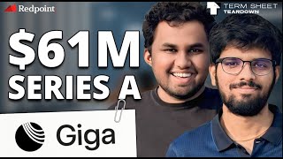Download lagu Giga Raises $61M Series A to Reinvent Customer Support with Human-Quality AI Agents mp3 Download lagu Giga Raises $61M Series A to Reinvent Customer Support with Human-Quality AI Agents mp3