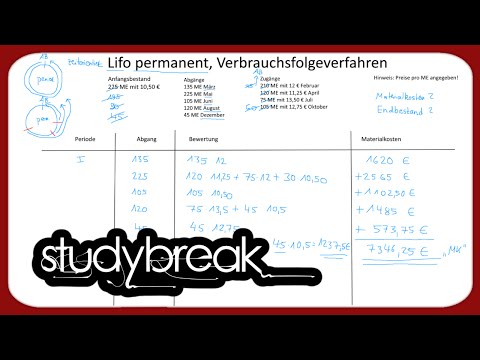 LIFO permanent, Verbrauchsfolgeverfahren, Materialkostenermittlung | Kosten- und Leistungsrechnung