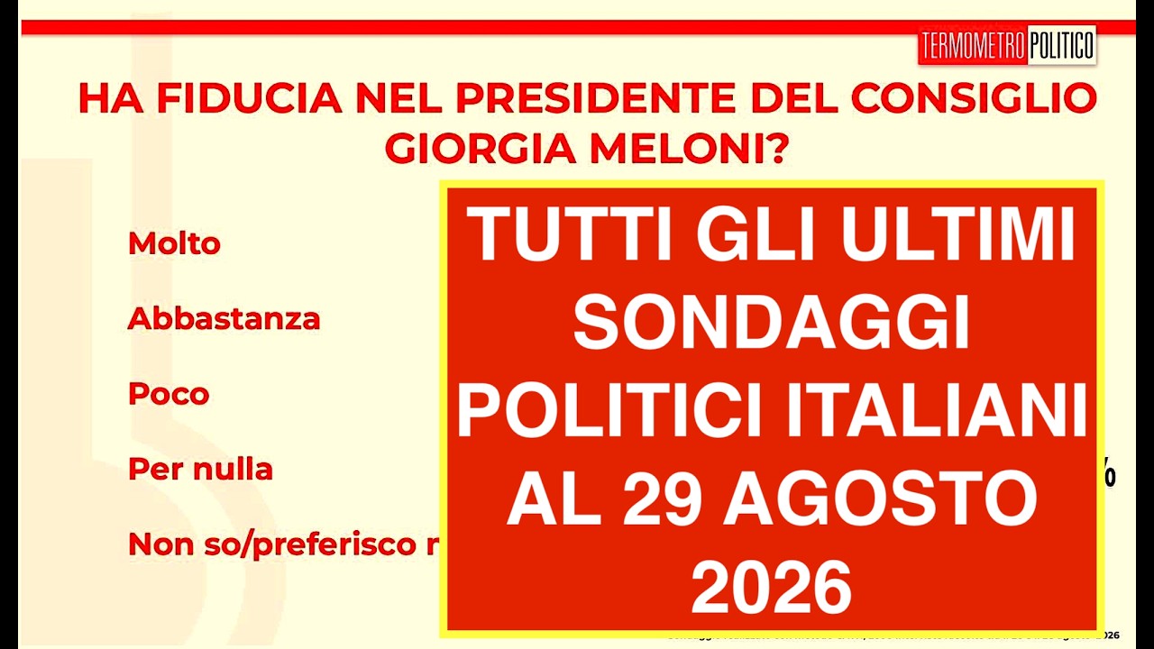 TUTTI GLI ULTIMI SONDAGGI POLITICI ITALIANI AL 29 AGOSTO 2026