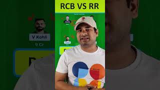 Royal Challengers Bangalore versus Rajasthan Royal Dream11 Team Prediction || RCB vs RR dream11 team