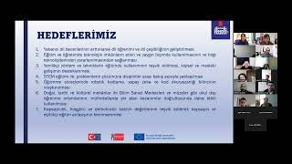 2024 Erasmus Akreditasyonu Başvurusu Bilgilendirme Toplantısı