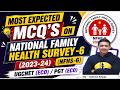 MCQ S ON National Family Health Survey 6 2023 24 NFHS 6