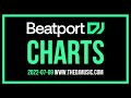 Betport Dj Charts 2022-07-09