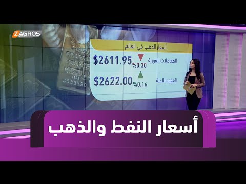فيديو | أسعار النفط والذهب