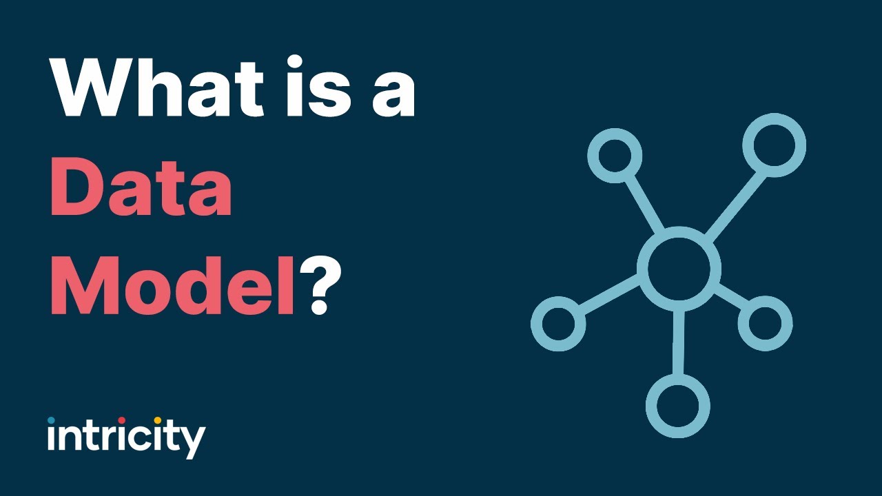 What is a Data Model