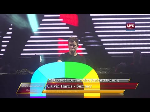 Fedde Le Grand & Calvin Harris - Summer (Live @ Darwin Colors Festival 2017)