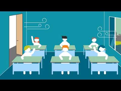 Willst du die Klasse richtig lüften?