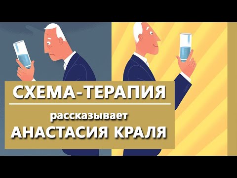 YouTube видео