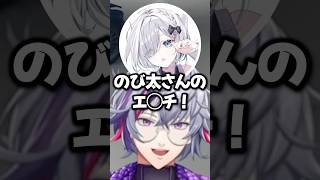 急にガレージに侵入してすみーに見つかる不破湊【にじさんじ/切り抜き/花芽すみれ】