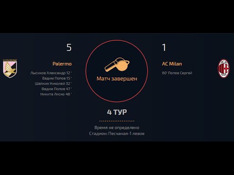 AFL Italian Serie A 2016 Tour 4 AC Milan v Palermo