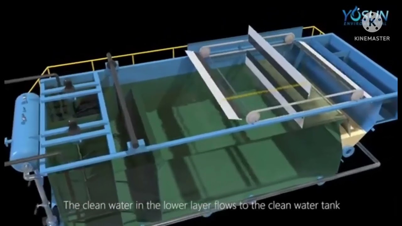 Animation of dissolved air flotation 3D show working principle