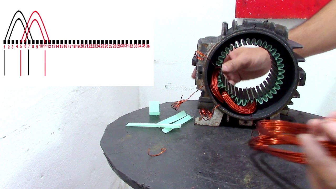 #MODULO 2 AULA 72 PROCESSO DE REBOBINAMENTO 6 POLO 36 CANAL