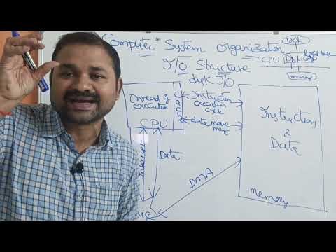 Introduction to Operating Systems Operating System Definition Goals What is Operating System