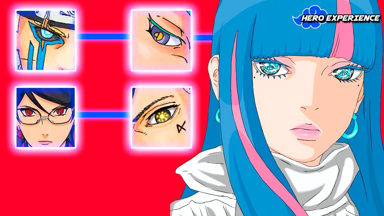 OS 11 DOUJUTSUS MAIS PODEROSOS EM BORUTO E NARUTO