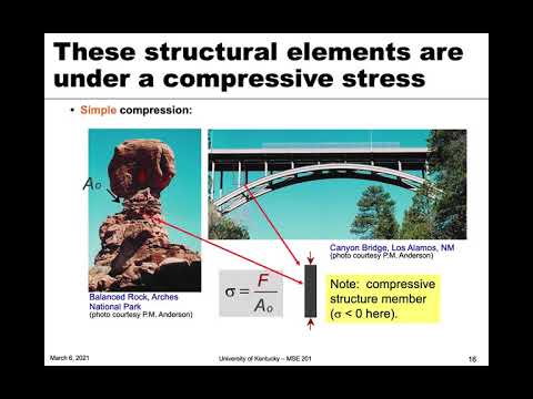 MSE 201 S21 Lecture 19 - Module 1 - Stress & Strain