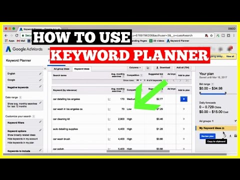 download lagu mp3 mp4 Car Keywords List, download lagu Car Keywords List gratis, unduh video klip Car Keywords List