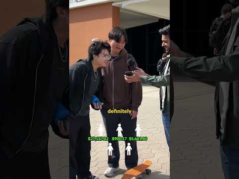 How Much Is In Your Bank Account?