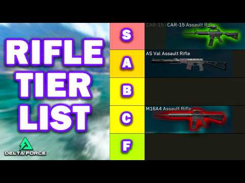 Delta Force: All Rifles Ranked (S–F Tier List)