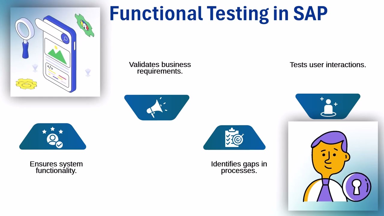 SAP Testing Course | SAP Training Guide | SAP Tutorial Simplified