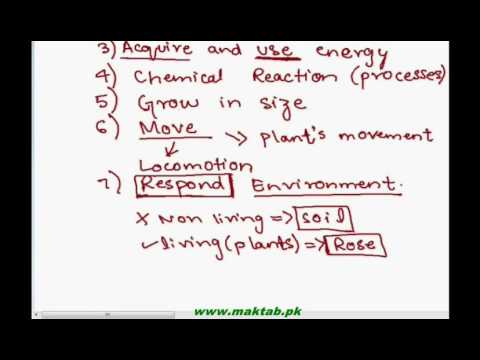 FSC Biology Book1, CH 1, LEC 1: Introduction to Biology and Some Branches